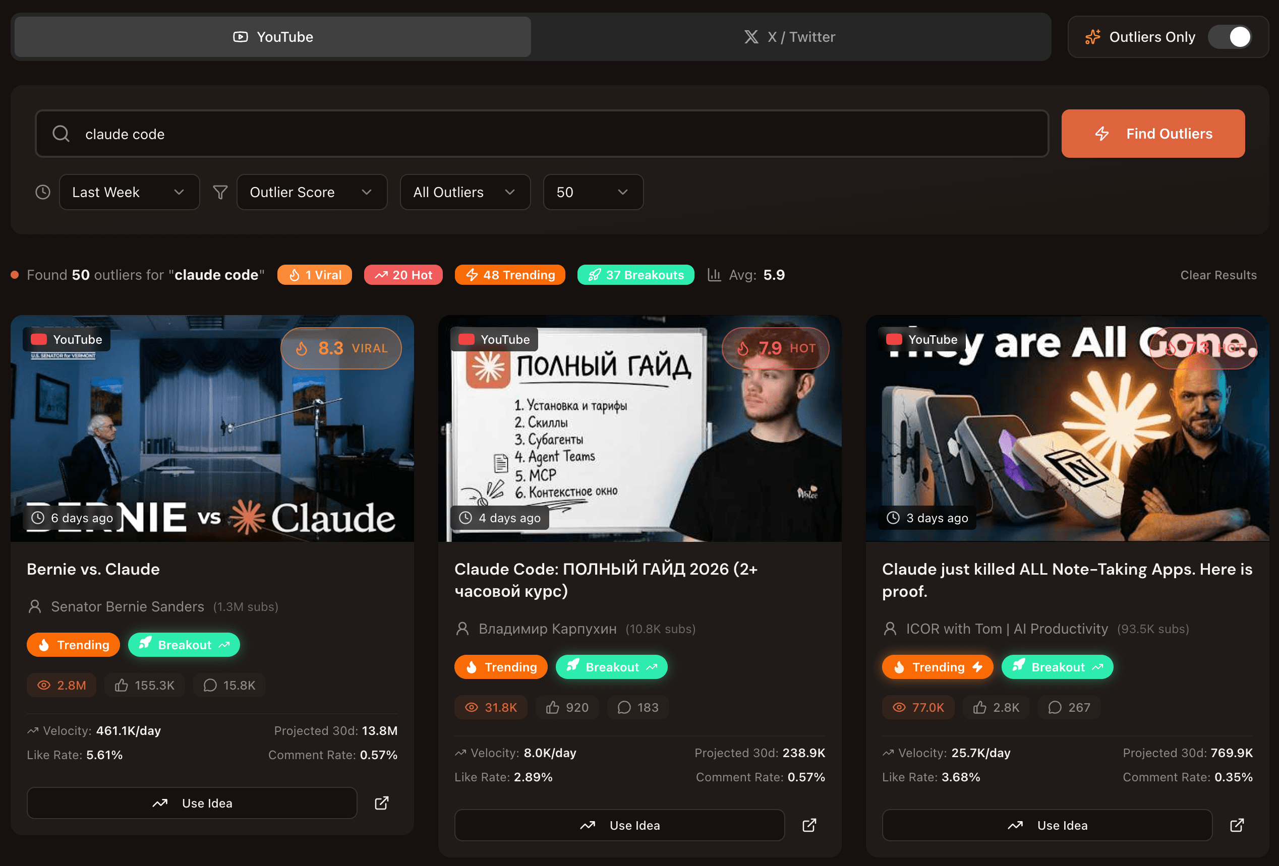BrandBrain outlier discovery dashboard