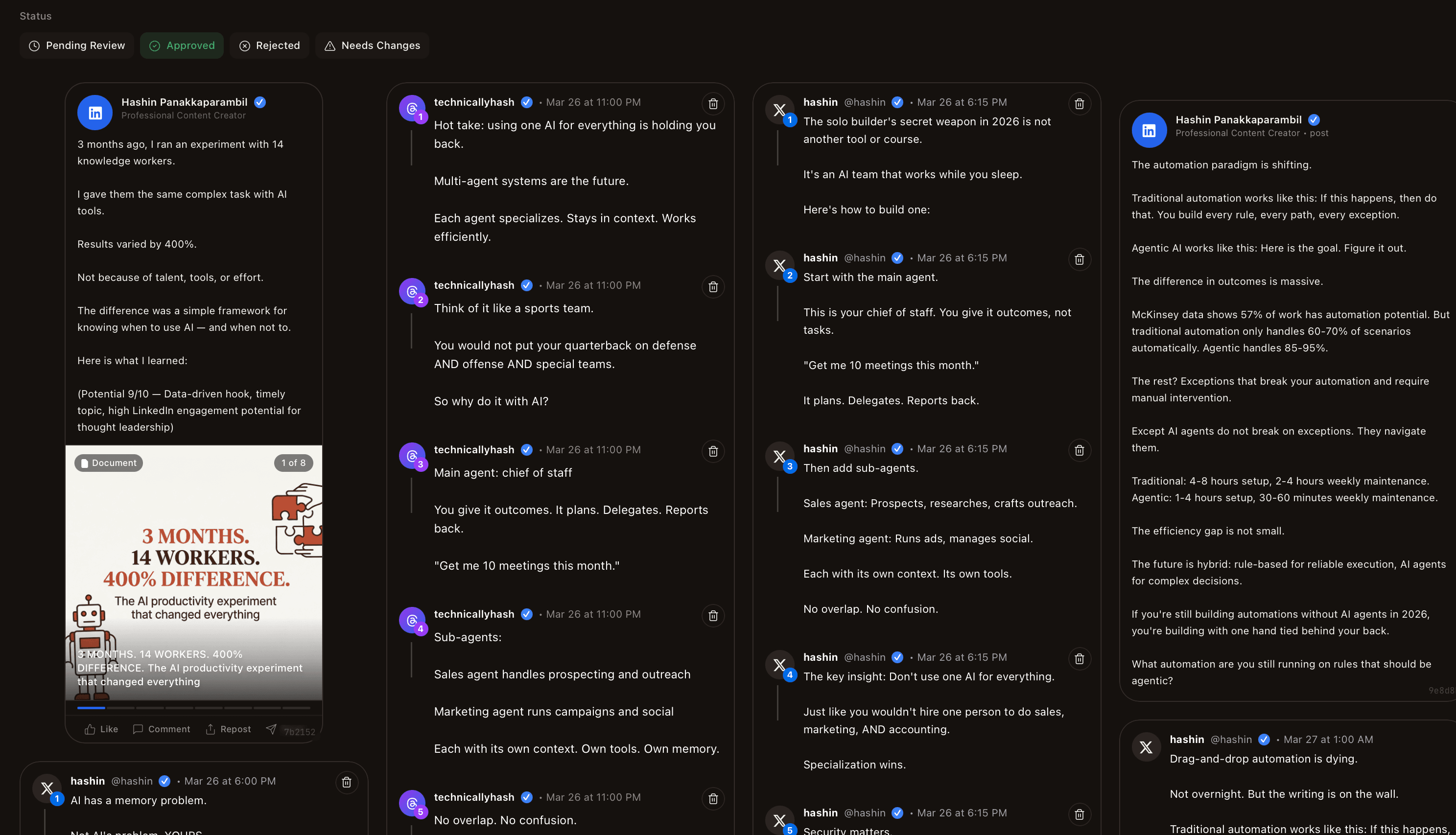 Content page showing gallery view with Pending Review, Approved, and Rejected tabs, content cards with platform badges