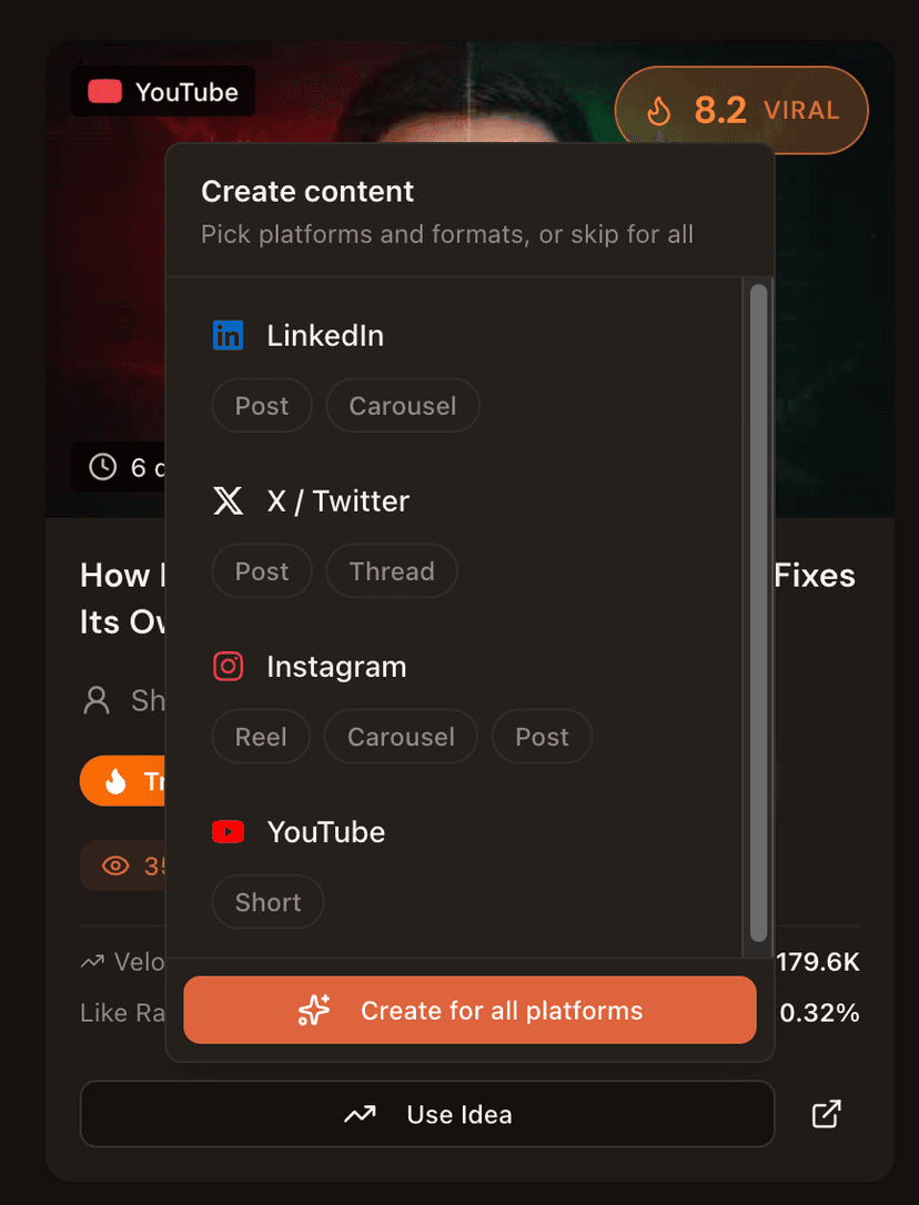Idea popover showing platform and format selection with LinkedIn Carousel option alongside Instagram, X, and YouTube